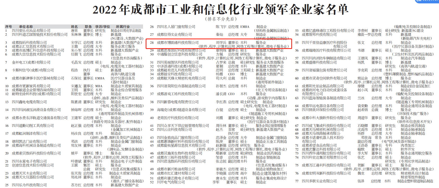 企業(yè)微信截圖_20231215175807.png